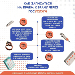Как записаться на прием к врачу?