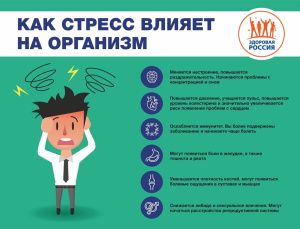 Сегодня начинается неделя сохранения душевного комфорта (в честь Международной недели осведомленности о стрессе)