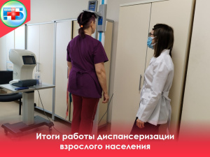 Хотим поделиться с вами итогами работы по проведению диспансеризации взрослого населения  за январь и февраль 2025 года