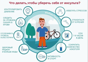 Инсульт - преобладающая причина инвалидизации населения (3,2 на 1000 населения)