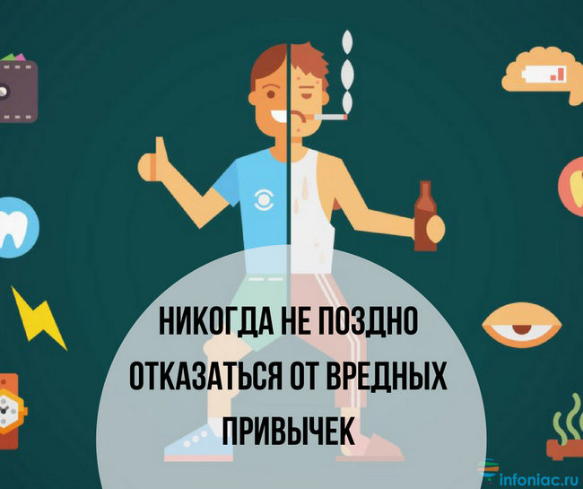 27 марта – 2 апреля Неделя отказа от вредных привычек 27 марта – 2 апреля Неделя отказа от вредных привычек