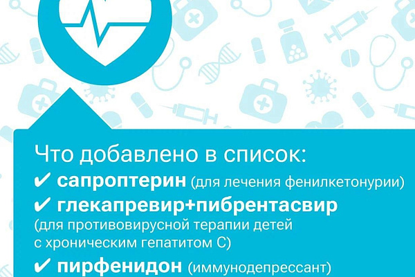 Что известно о расширении перечня жизненно необходимых лекарств?