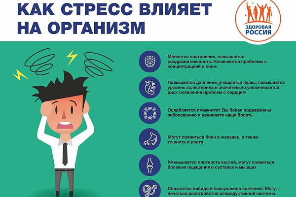Сегодня начинается неделя сохранения душевного комфорта (в честь Международной недели осведомленности о стрессе)