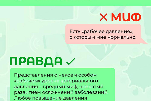 Правда или вымысел: разбираемся в распространенных заблуждениях об артериальной гипертонии