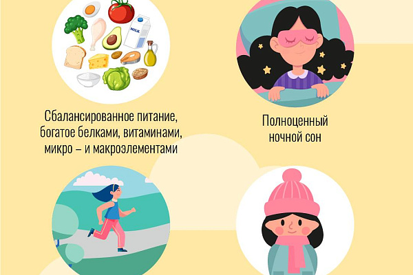 Репродуктивное здоровье