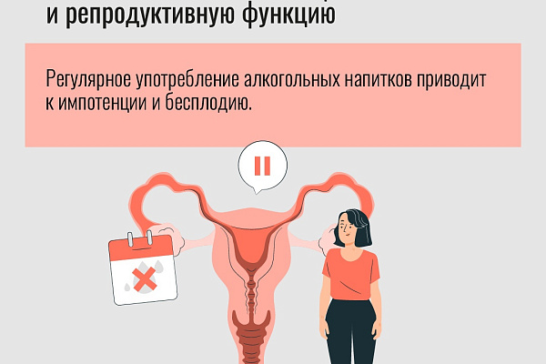 Алкоголь 