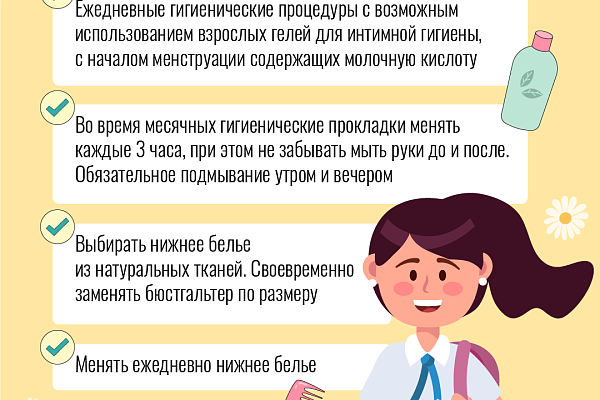 Репродуктивное здоровье