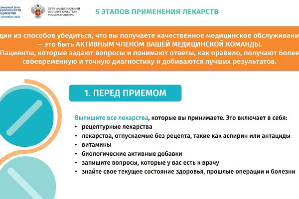 В Югре продолжается неделя безопасности пациента и популяризации центров здоровья
