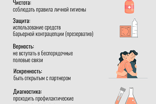 Инфекции, передающиеся половым путем