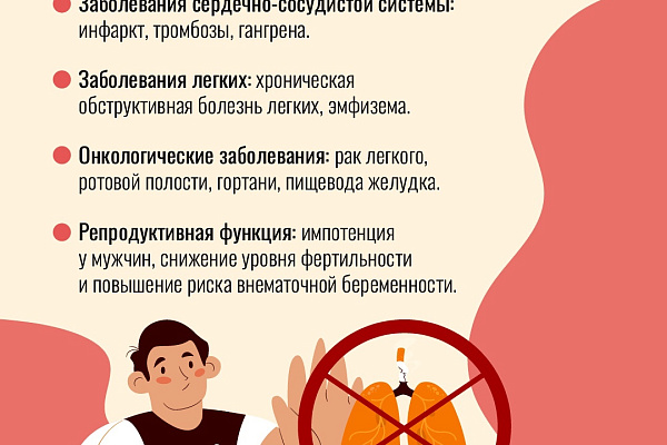 Курение даже одной сигареты в день «обеспечивает» до 50% риска развития инфаркта и инсульта