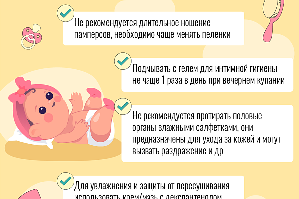 Репродуктивное здоровье