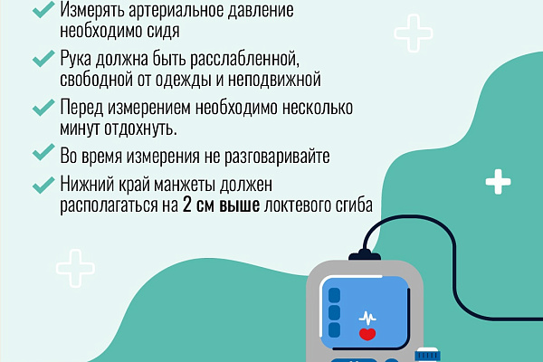 Артериальная гипертония – самое распространенное заболевание сердечно-сосудистой системы