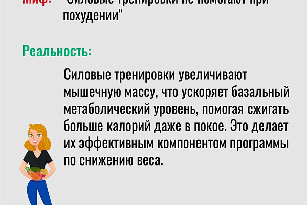 Бег вреден для коленей? Силовые тренировки делают женщин слишком мускулистыми?