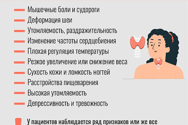 25 мая – Всемирный день щитовидной железы