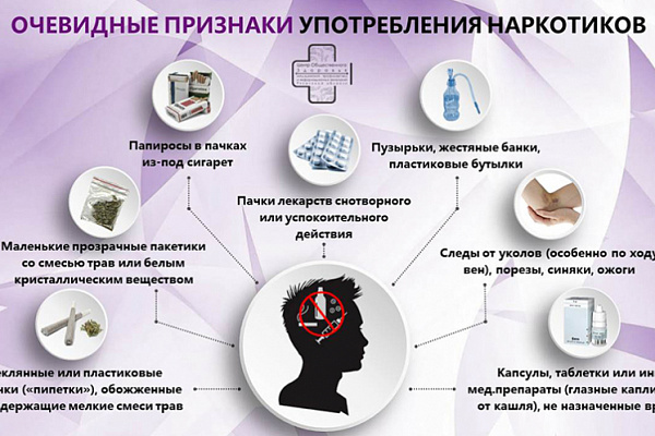 Последствия употребления различных видов наркотиков