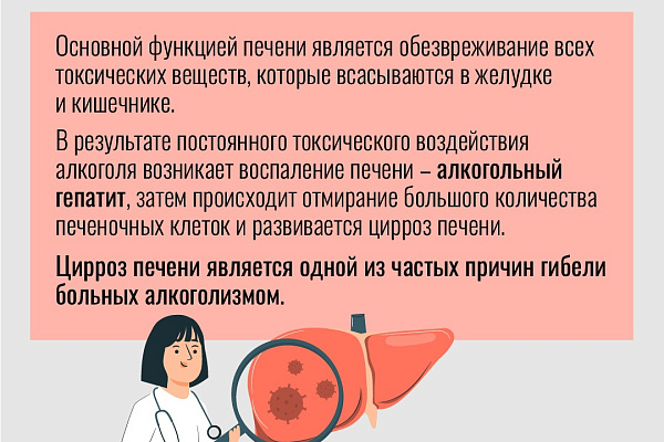 Алкоголь 