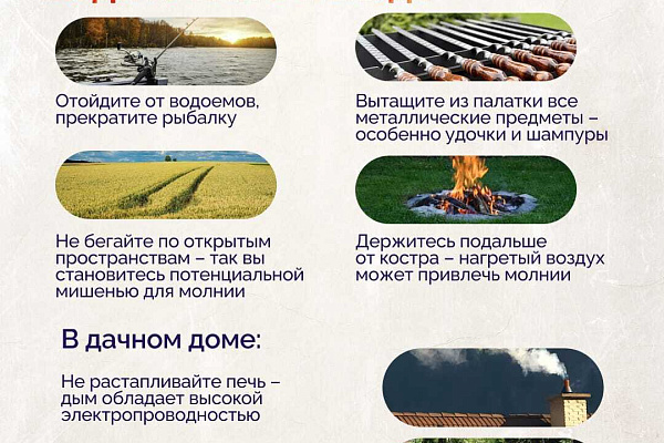 Правила поведения во время грозы