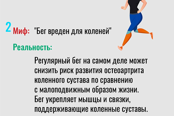 Бег вреден для коленей? Силовые тренировки делают женщин слишком мускулистыми?