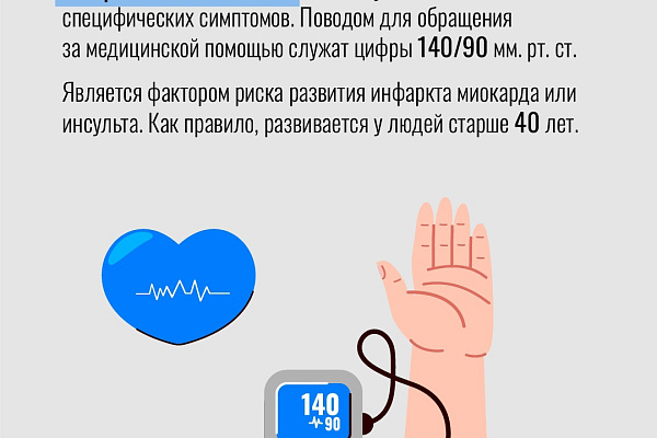 Главный кардиолог Югры Ирина Урванцева о симптомах и мерах профилактики заболеваний