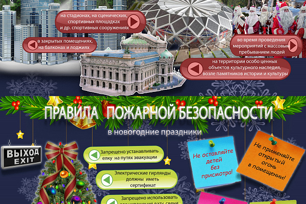 Пожарная безопасность — это важный аспект нашей жизни, который требует особого внимания, особенно в период праздников и при использовании кухонных приборов