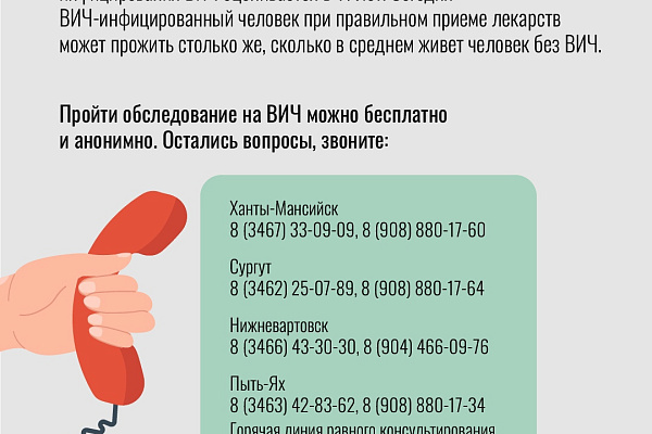 В Югре стартует Неделя борьбы со СПИДом и информирования о венерических заболеваниях