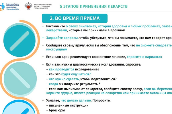 В Югре продолжается неделя безопасности пациента и популяризации центров здоровья