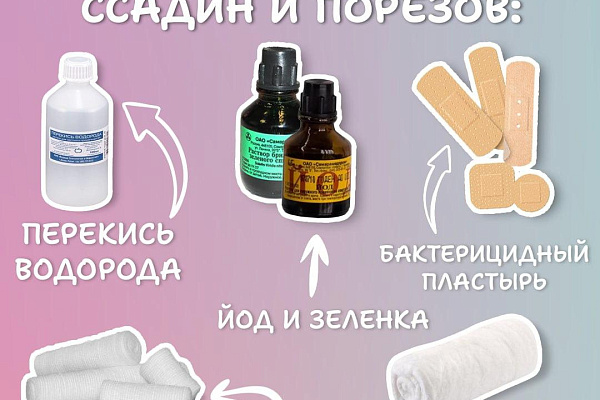Собираем аптечку дачника