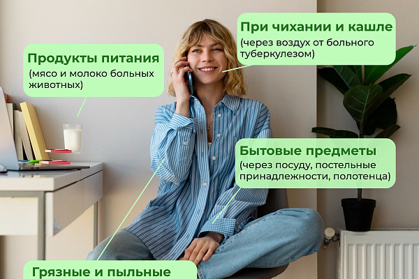 Туберкулез — инфекционное заболевание, которое поражает преимущественно легкие, но может затрагивать и другие органы