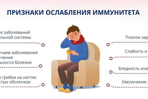 В Югре стартовала Неделя сохранения иммунной системы в честь Всемирного дня борьбы с аллергией
