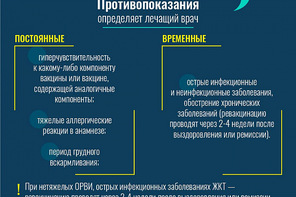 Памятка для пациента о проведении ревакцинации