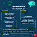 Памятка для пациента о проведении ревакцинации
