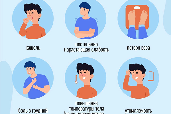 Туберкулез