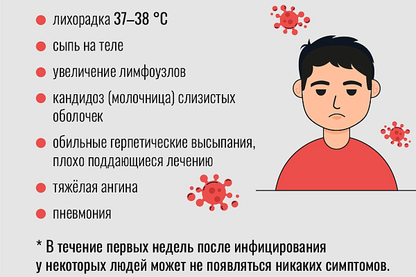 В Югре стартует Неделя борьбы со СПИДом и информирования о венерических заболеваниях