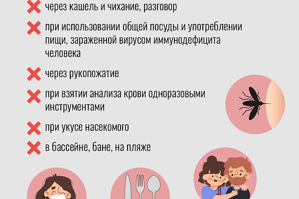 В Югре стартует Неделя борьбы со СПИДом и информирования о венерических заболеваниях