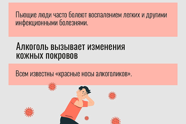 Алкоголь 