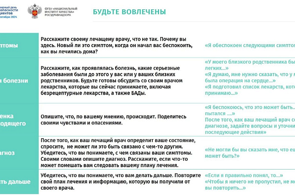 В Югре продолжается неделя безопасности пациента и популяризации центров здоровья