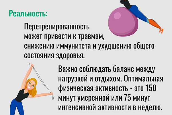 Бег вреден для коленей? Силовые тренировки делают женщин слишком мускулистыми?