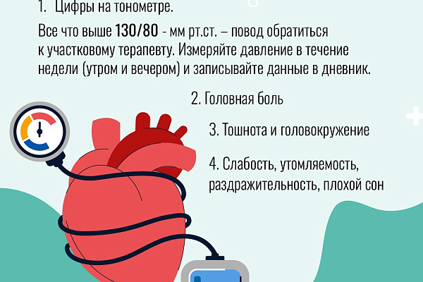 Артериальная гипертония – самое распространенное заболевание сердечно-сосудистой системы
