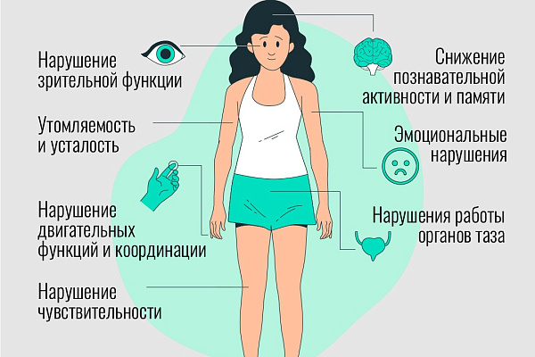 11 июня - Общероссийский день рассеянного склероза
