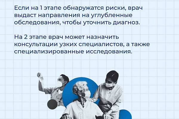 Всемирный день безопасности пациента отмечается 17 сентября