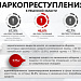 Последствия употребления различных видов наркотиков
