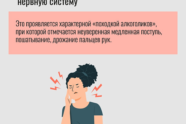 Алкоголь 