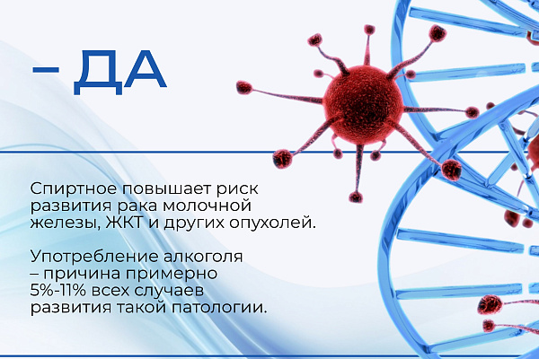 Алкоголь: Вопросы и Ответы. Улучшает ли аппетит? Вредна ли "малая доза"? 