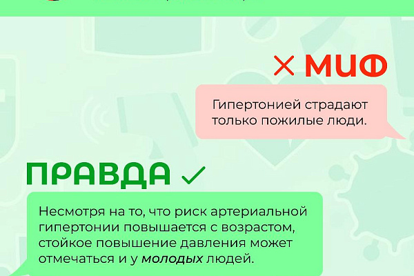 Правда или вымысел: разбираемся в распространенных заблуждениях об артериальной гипертонии