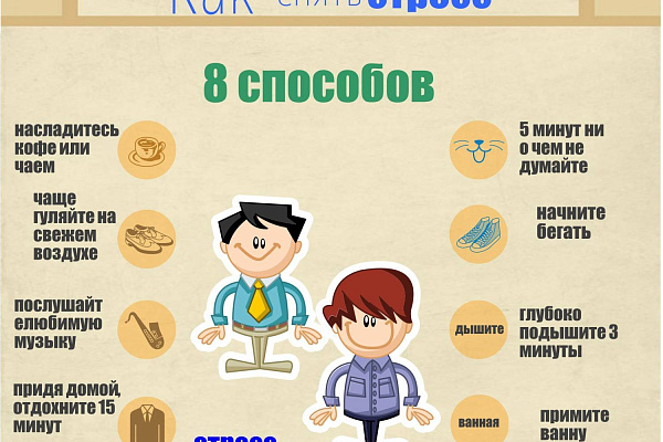 Сегодня начинается неделя сохранения душевного комфорта (в честь Международной недели осведомленности о стрессе)