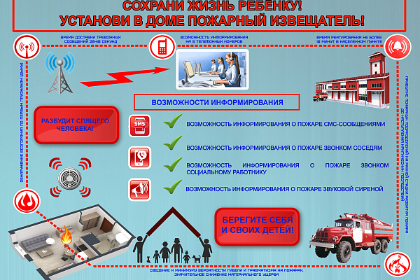 Пожарная безопасность — это важный аспект нашей жизни, который требует особого внимания, особенно в период праздников и при использовании кухонных приборов
