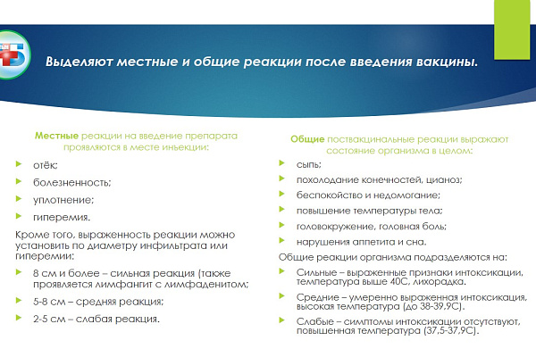 Поствакцинальные реакции: понятие нормы