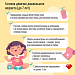 Репродуктивное здоровье