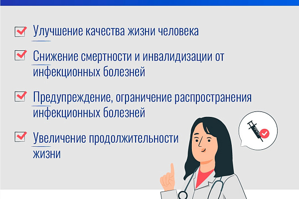 Вакцинопрофилактика