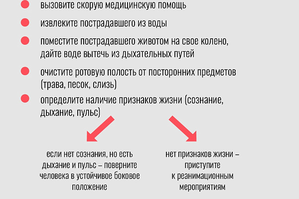 Неделя, направленная на снижение смертности от внешних причин